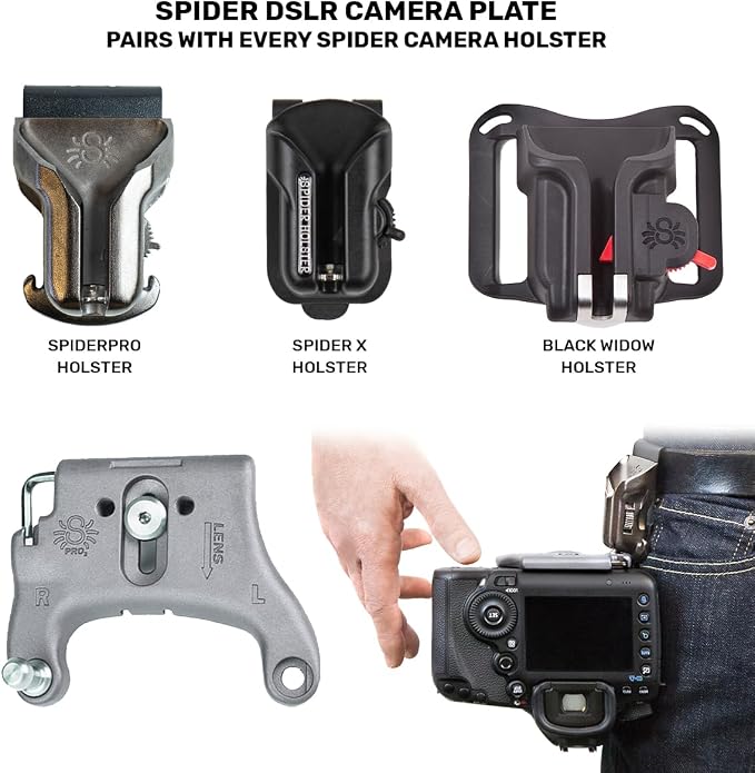 Spider Holster – SpiderPro DSLR Single Camera System v2 - Image 6