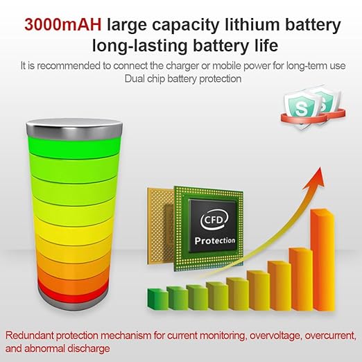 BRWISSEN A17 Air Quality Monitor Indoor CO2 Dust Meter 6 Channels Laser Particle Counter 0.3µm 0.5µm 1.0µm 2.5µm 5µm 10µm NDIR Carbon Dioxide Sensor AQI with Data Record
