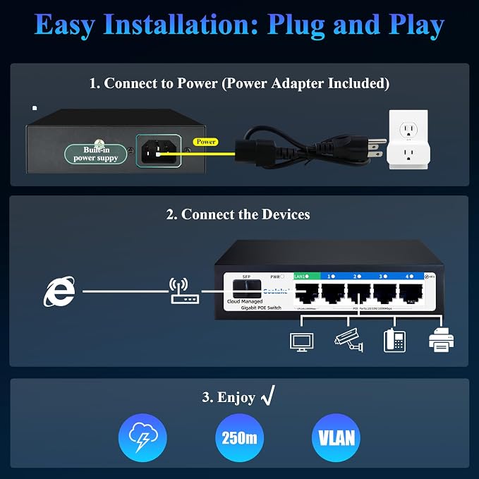 6-Port Gigabit PoE Switch for Small Business&Home Security52W High Power for IP - Image 6
