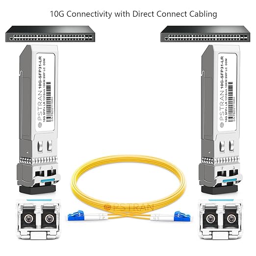 OPSTRAN 10GBASE-LR SFP+ Optical Transceiver Module Compatible with Extreme 10302 10GB-LR-SFPP 1310nm 10km DOM Duplex LC SMF 4 Pack