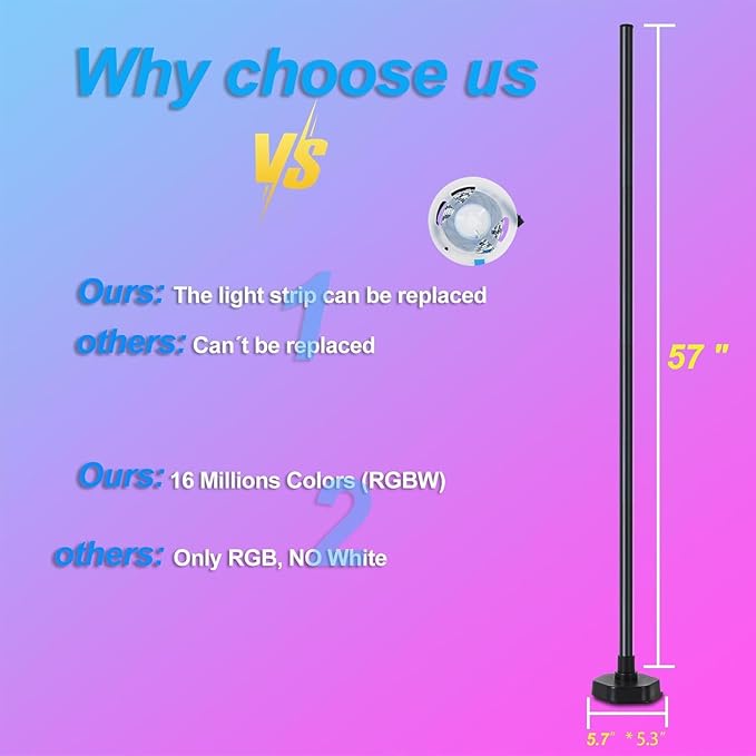 YTDRGB Corner Floor Lamp RGBW, LED Floor Lamp with APP, IF Remote Control, Music Sync, Timer and 16 Million DIY Colors, Smart Corner Light for Gaming Rooms Bedrooms