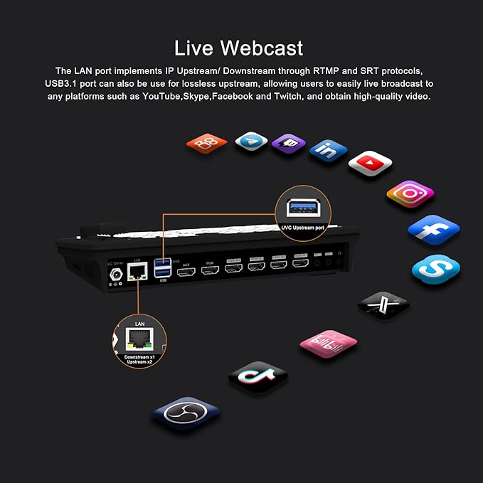 Movmagic M4E Pro 5CH Multi Camera Video Mixer Switcher,2 HDMI(4K/60P Input,Supports PTZ/USB/SD/DSK/Recordable & Replayable/Landscape & Portrait,Video switcher for Live Streaming
