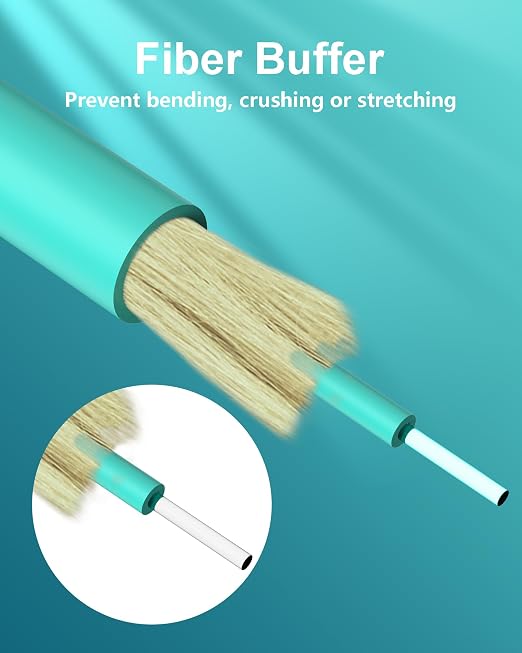 5Pack Fiber Patch Cable, 10G/40G LC to LC Multimode OM3 Optical Patch Cords - Image 4