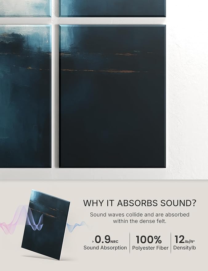 Wall Art Acoustic Panels,70''×47''Sound Absorbing Panels-8-Pack with 60 Adhesive Tabs, Decorative Sound Absorbing Panels for Living Room and Recording Studio, Offices-Azure Horizon