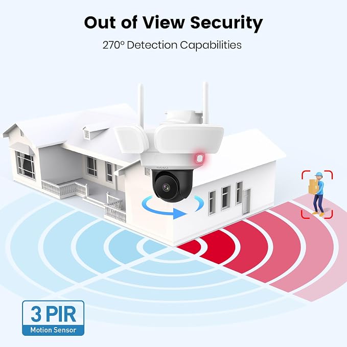 aosu Floodlight Camera Wired, 3K UHD Security Camera Outdoor, 360° Coverage - Image 4