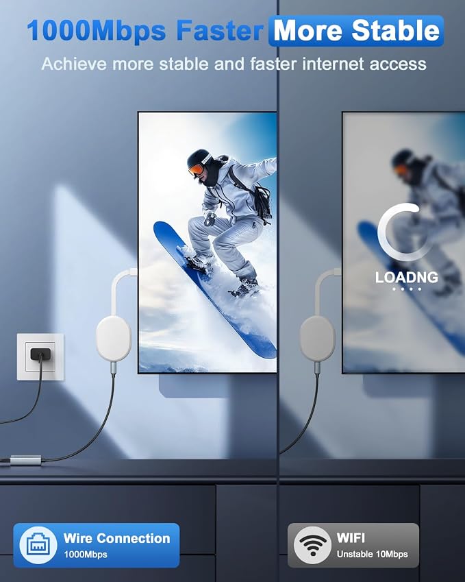 ELECTOP 1000Mbps Ethernet Adapter - Image 2