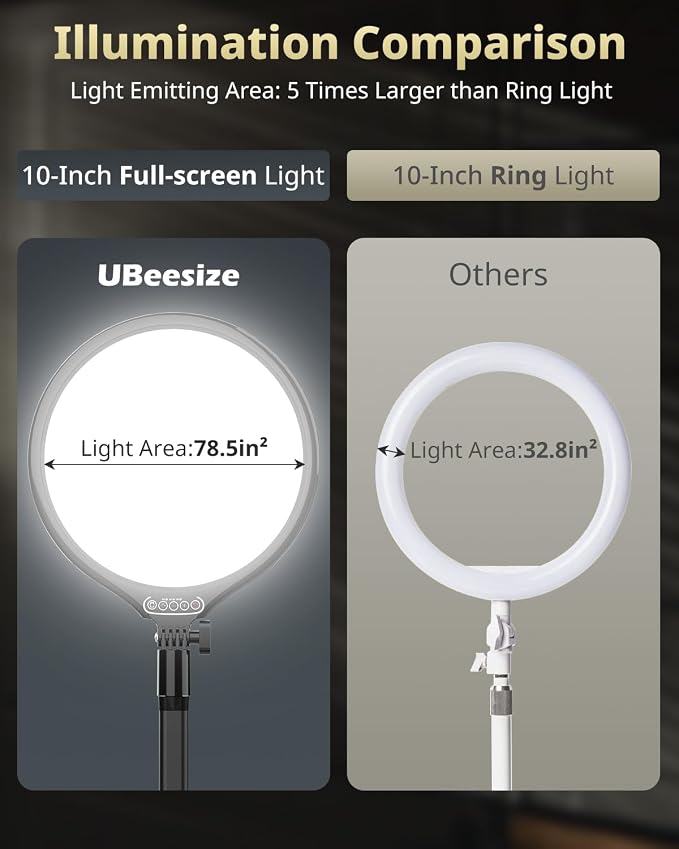 UBeesize 10" Key Light for Streaming, Desk Ring Light - Image 5