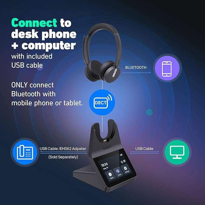 Yealink HA64 Pro Wireless DECT & Bluetooth Headset with Touch Screen for Office, Home, Desk Phone, Computer, Smartphone (Single Speaker)