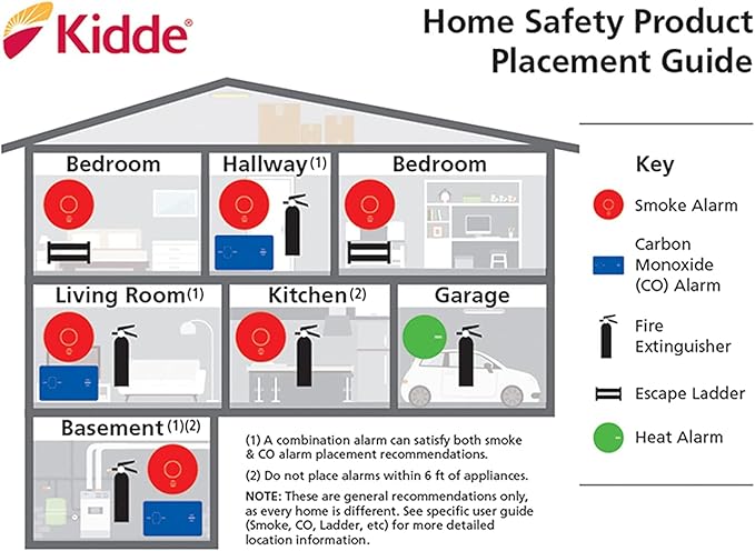Kidde Carbon Monoxide Detector, Plug In Wall with 9-Volt Battery Backup, Digital LED Display - 2 Pack