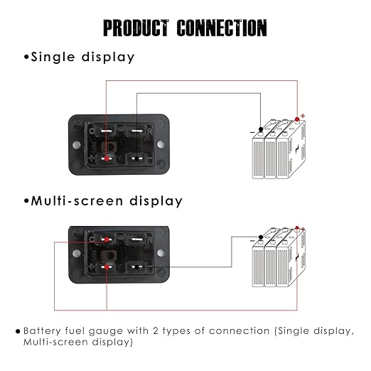 Taikemeti 12-24V LED Battery Level Indicator, Monitoring The Residual Power of The Equipment, Suitable for Lead-Acid Battery-Driven Rv, Forklift, Golf Cart, Leaf Cutter, Etc. (12V-24V)