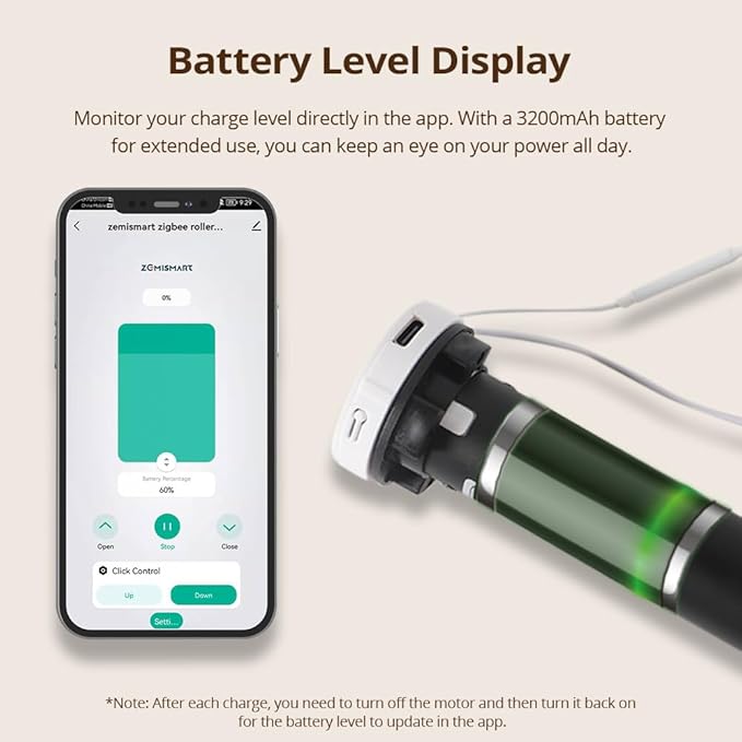 Blindsmart Rechargeable Tuya Zigbee Roller Blinds Motor for 38mm Tube, Motorized Window Shades Automatic Blinds Curtain Opener APP Control, Zigbee Hub Required (with 1-Channel Remote)