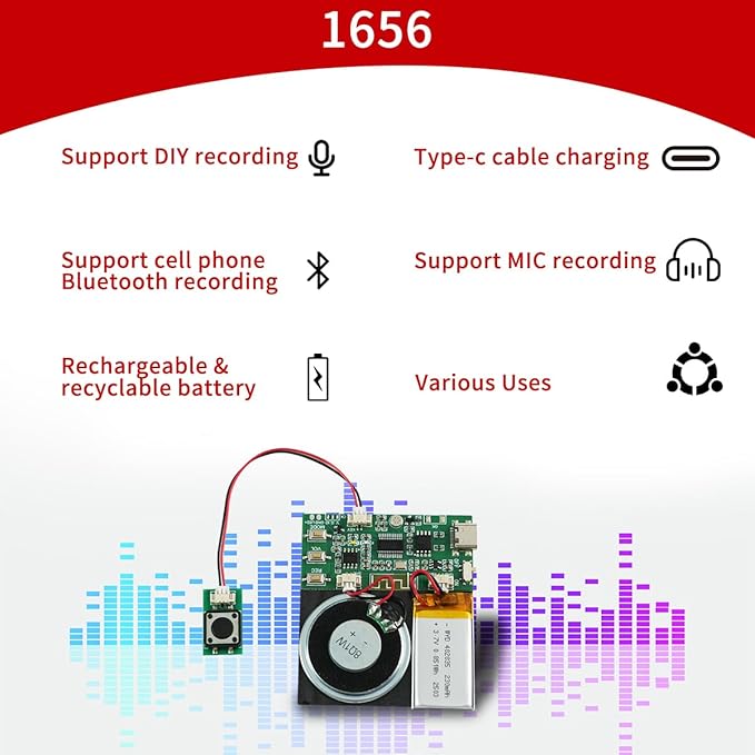 Bluetooth & MIC Recording Audio Sound Module, 8MB Voice Chips with Speaker,8 Min Easy Sound Recording Chip for Personalized Greetings, DIY Projects, Holiday Crafts ect-2P.