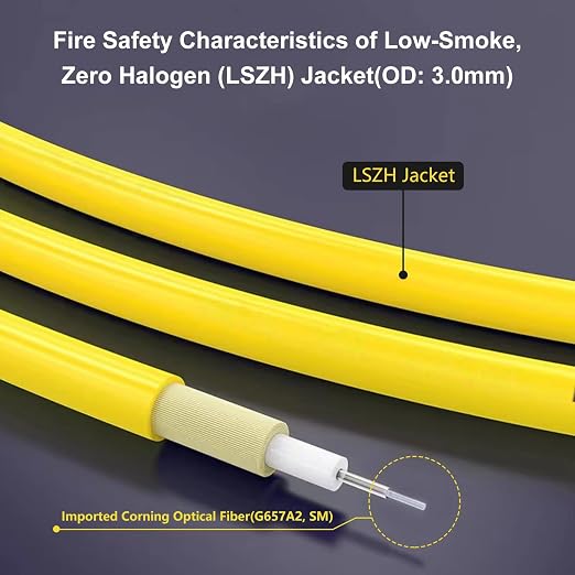 10Pack - 3m SC/APC to SC/APC Fiber Optic Internet Cable, Single Mode Patch Cable - Image 3