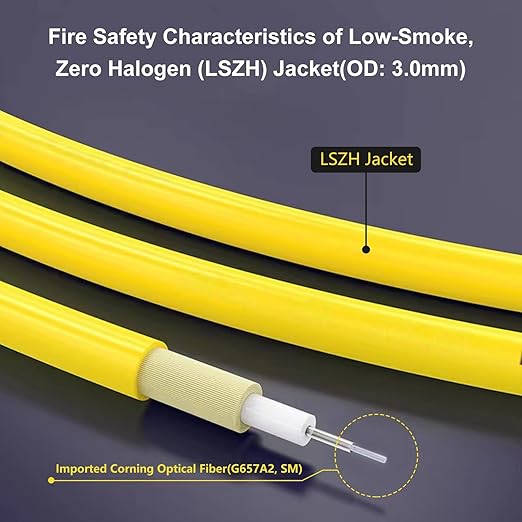 20 Meters SC/APC to SC/APC Fiber Optic Internet Cable, Single Mode Fiber Patch - Image 3