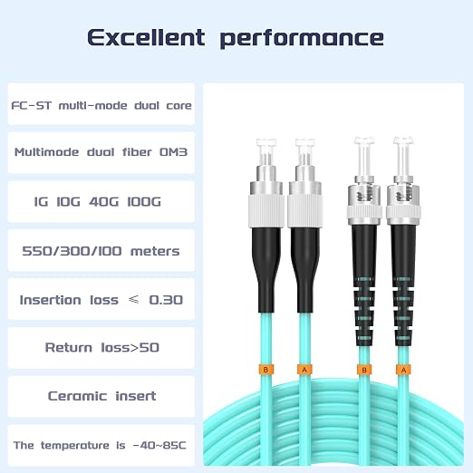 OM3 FC/UPC to ST/UPC Fiber Patch Cable 1.5Meters 5ft 10BG Multimode Duplex - Image 2