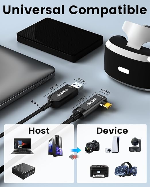 GeoHN.G USB A to USB C Fiber Optic Extension Cable 15M/50FT, Right Angle USB 3.2 10Gbps Long Distance Active Optical USB C Cable for VR/AR, Quest2, Webcam, Camera, Mini PC and More