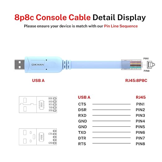 Console Cable RJ45 to USB, Console Cable，USB Console Cable - Image 6