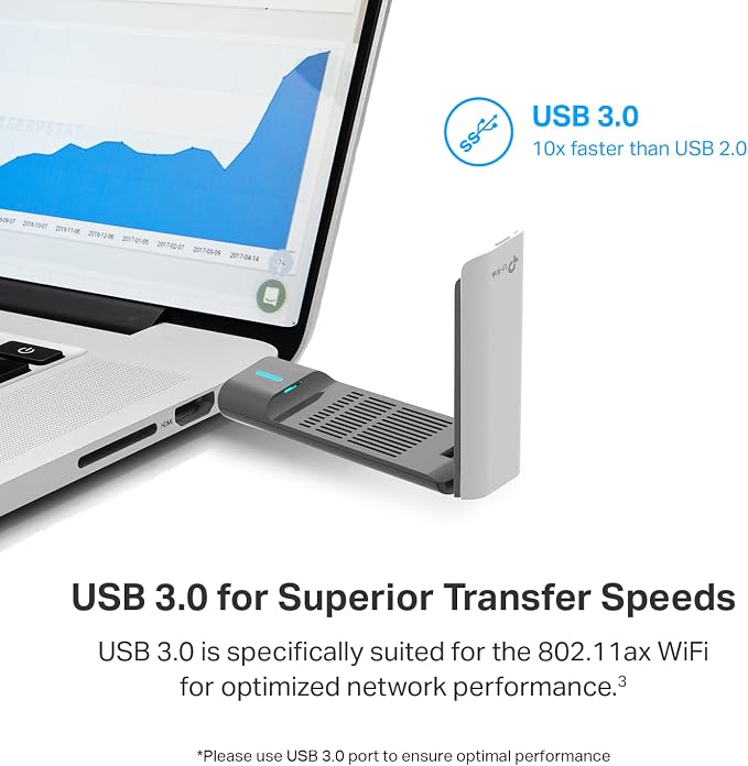 TP-Link AX1800 WiFi 6 USB Adapter - Image 7