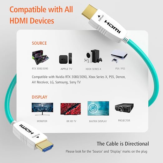 RUIPRO 8K Fiber Optic HDMI Cable 165 Feet 48Gbps 8K60Hz 4K120Hz Dynamic HDR - Image 5