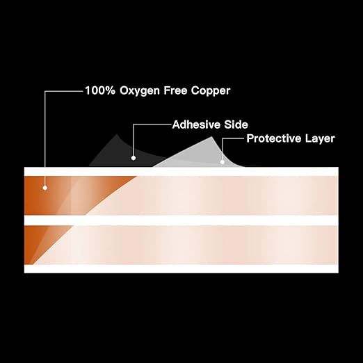 FRANKEVER 23Gauge Hidden Super Flat Audio Cable Suitable for Audio Wire LED Lighting Connection and Other Low Voltage Appliance Connection (Wire(50 ft)+2 ConnectorsD)