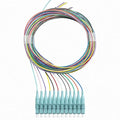 Elfcam® - 12-Fibre LC/UPC OM3 Multimode 50/125um Colour-Coded Optical Fibre by Fibersolutionspecialist