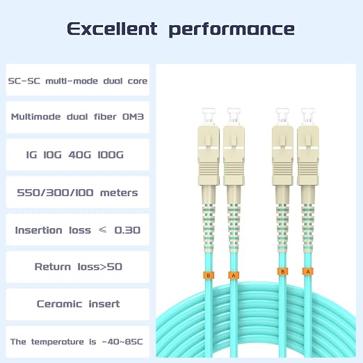 Fiber Patch Cable 17ft/5meters SC/UPC to SC/UPC OM3 10Gb/Gigabit MultiMode - Image 2