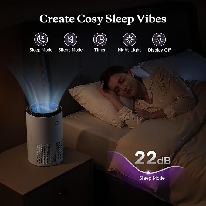 AROEVE Air Purifiers for Bedroom Home, 3 Layer Filter for Smoke Pollen Allergies Pet Dander Odor, Sleep Mode, Energy Saving, 4 Speeds, Timer for Office, Dorm, MK01A White+Blue