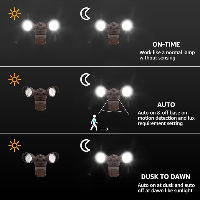 LEONLITE COB LED Security Light, Motion Sensor Outdoor Lights, Dusk to Dawn, 100-277V, ETL Listed, Adjustable Heads, Motion Detector Flood Light for Outside, IP65 Waterproof, 5000K Daylight, Bronze