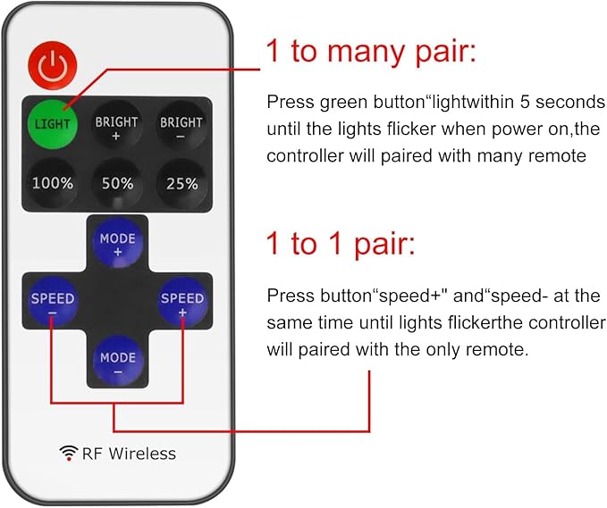 RF Mini Wireless Remote Controller for Single Color 3528 5050 LED Strip Lights, Wireless Remote Control with 2Pin JST Connector, RF LED Strip Light Dimmer