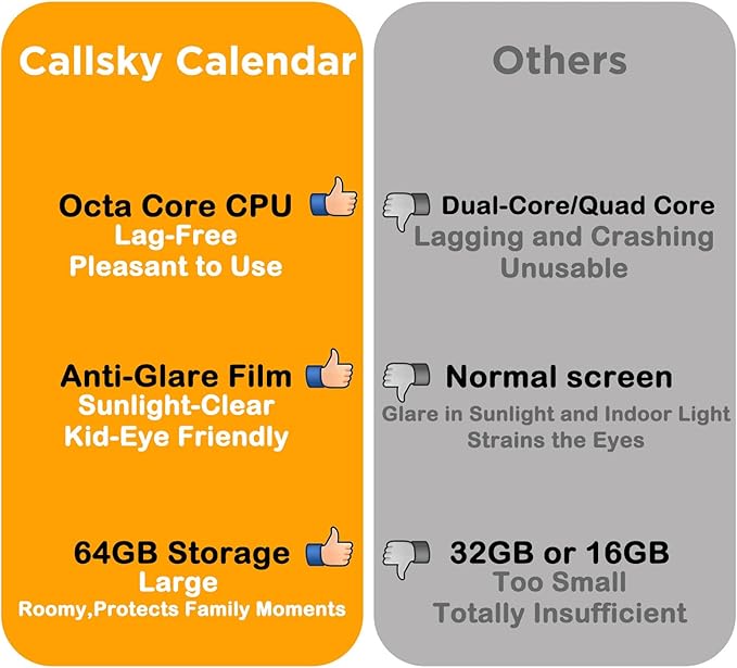 Callsky-Tech 15.6 Inch Digital Calendar - Full HD IPS Smart Touchscreen Family Planner with Octa Core & 64GB, offering an Anti-Glare Electronic Calendar, Chore Chart, and Multi-Sync—Perfect Gift for Home & Family