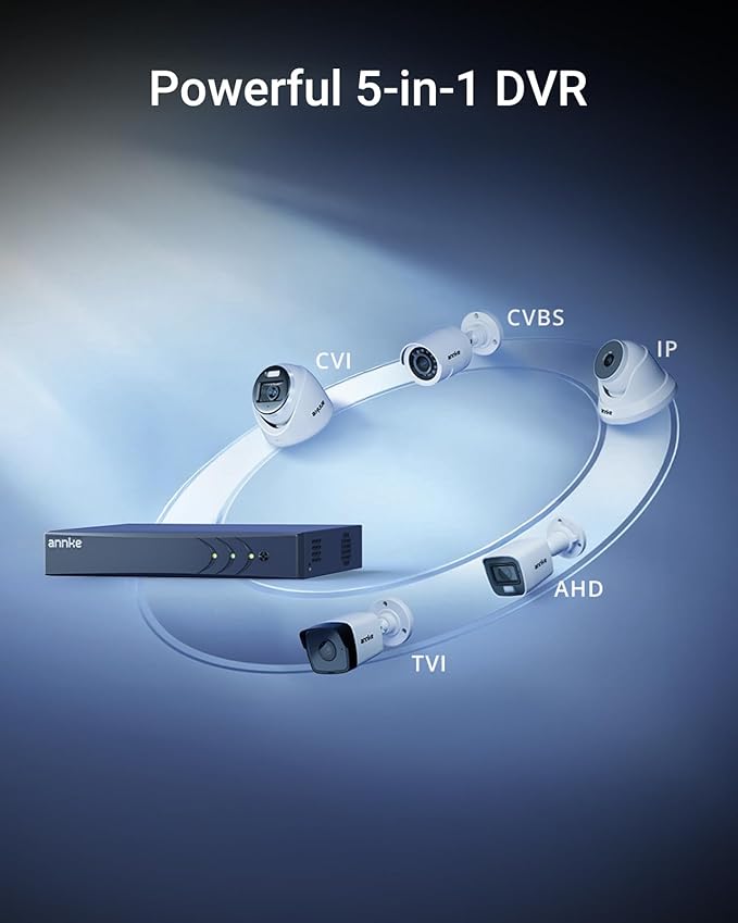 ANNKE 3K Lite 8CH Digital Video Recorder, H.265+ Hybrid 5-in-1 DVR - Image 6