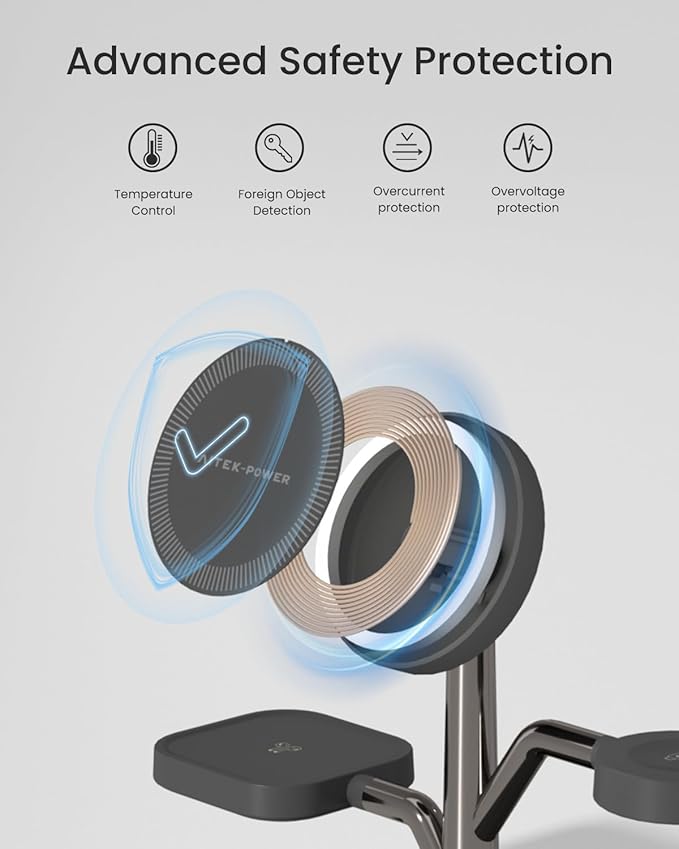3 in 1 Charging Station for Apple Devices, Fast Charging Magsafe Charger Stand with LED Light and 20W PD Adapter, Wireless Nightstand Charger for iPhone17/16/15/14/13/12 Series,AirPods,iWatch and More