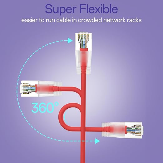 Cat6a Patch Cables 1ft Slim, Cat6 Ethernet Patch Cable Pure Copper, Flexible - Image 4