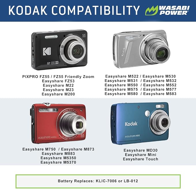Wasabi Power Battery and Charger - Image 4