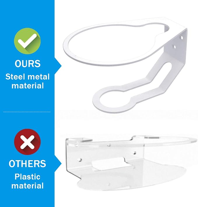 Sturdy Metal Wall Mount Compatible - Image 2