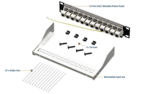 Iwillink 10Gbps Patch Panel 12 Port, RJ45 Through Coupler Cat7 Patch Panel STP - Image 5