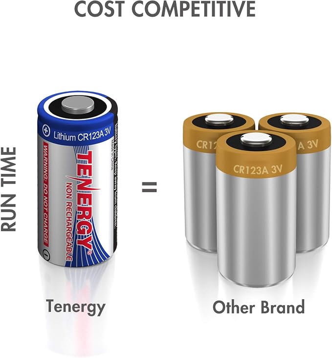 Tenergy 3V CR123A Lithium Battery, High Permance 1500mAh CR123A Cell Batteries - Image 5