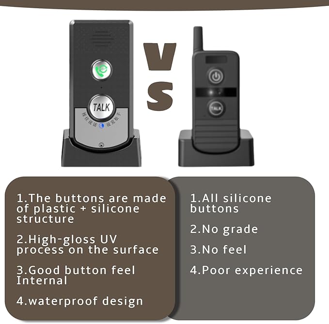 2 Way Voice Intercom, Super Long Range Intercomunicador, Home Security Easy Install, Indoor Outdoor System, Fit for Home Hospital Office, Black
