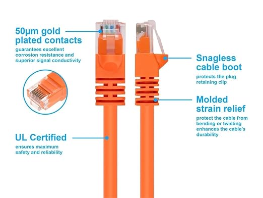 Monoprice 50FT 24AWG Cat6 500MHz Crossover Ethernet Bare Copper Network Cable - Image 3