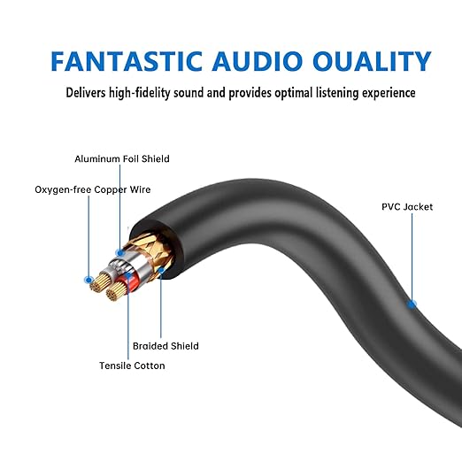 Seefeful (5FT / 1 Pack) 1 Male to 2 Female XLR Y Splitter Micrphone Cable, 3pin Male to Dual Female Y-Splitter Balanced Mic Audio Cables for Stereo Mic to L & R Audio Track