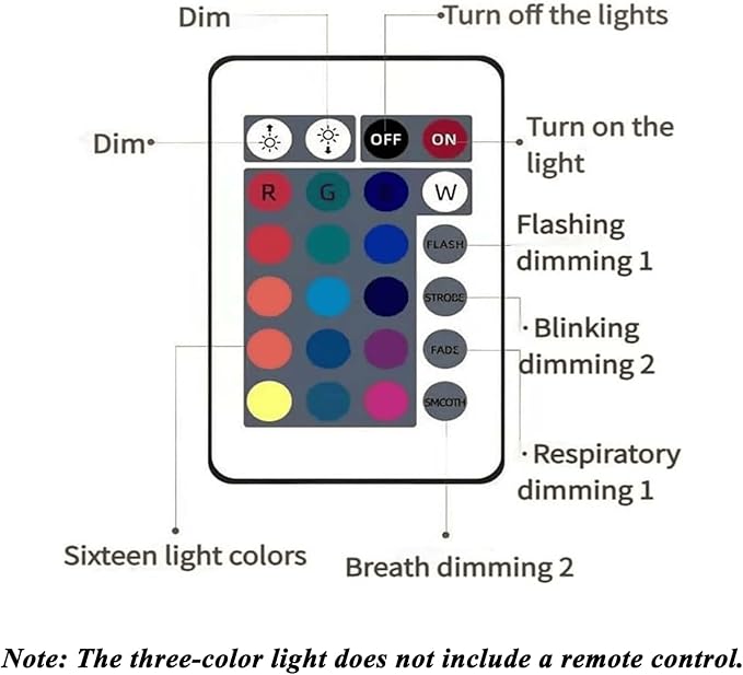 citosisk Aurora Borealis Night Light Projector, Aurora Dreamscape Projector, Magical Northern Lights for Your Room, 3/16 Colors Ambient Dynamic Wave Cube Lamp with Remote (3 Colors Plug-in, Plastic)