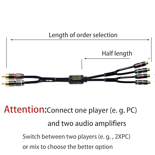 Arklove 5ft Shielded RCA Plug Splitter Stereo Audio Video Cable 2 Male to 4 Female Dual Speaker Y Adapter Connector Extension Cord 24k Gold Plated 1 Input 2 Output