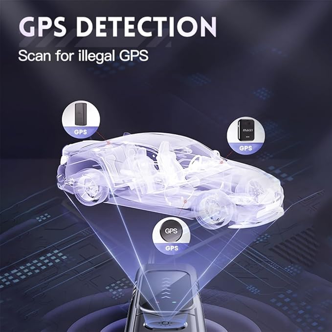 PEDUMMY Hidden Camera Detectors, Anti Spy Camera Finder, GPS Tracker Detector, Hidden Bug and Camera Detector, RF Detector for Hotels, Travel, Home & Office