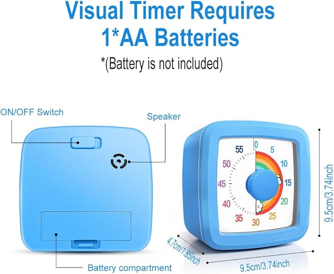 MEPHILIMIA Visual Timer for Kids & Adults, 60 Minute Rainbow Countdown Timer, Time Management Tool for Classroom, Home, Kitchen, Office, School