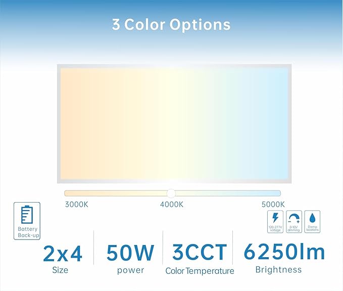 2X4 LED Flat Panel Light with Emergency Battery Backup, 50W 3000K/4000K/5000K, 0-10V Dimmable, 6500 Lumens, LED Drop Ceiling Lights, 100-277V, DLC UL Listed, Ultra Thin Back-Lit (6 Pack)