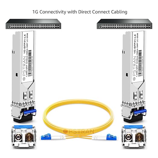 OPSTRAN 1000BASE-EX SFP Optical Transceiver Module Compatible with Mellanox 1310nm 40km DDM Duplex LC SMF 4 Pack