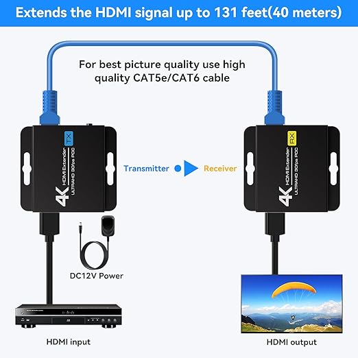 PVBCTCSID 4K HDMI Extender Over CAT6/7 4K30Hz Upto 131ft/40m 1080P Upto 196ft/60m HDMI Balun Over Single Ethernet Support EDID and POC (Power Only Supplied to The TX End)