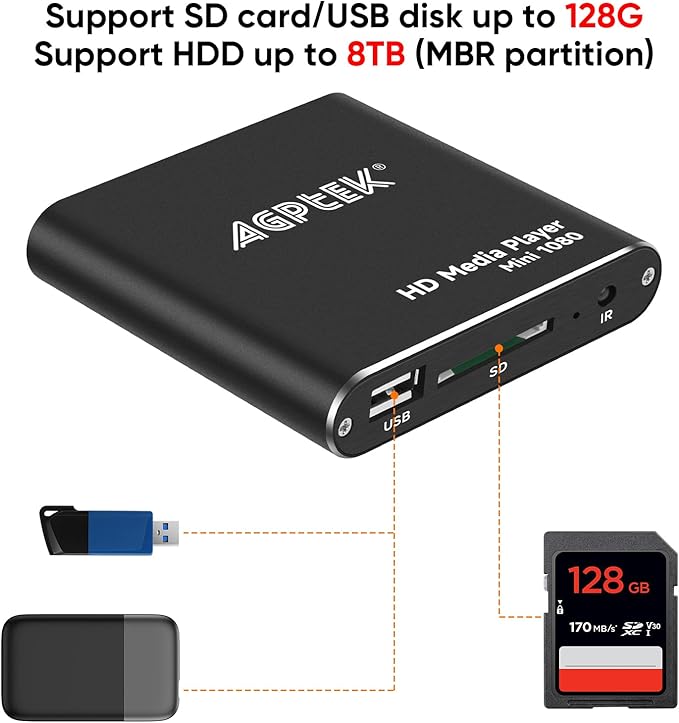 HDMI Media Player, Black Mini 1080p Full-HD Ultra HDMI Digital Media Player for -MKV/RM- HDD USB Drives and SD Cards