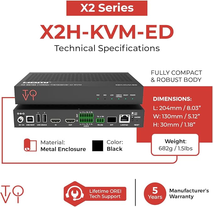 ToVi 4K AV-Over-IP HDMI Encoder/Decoder - Image 5