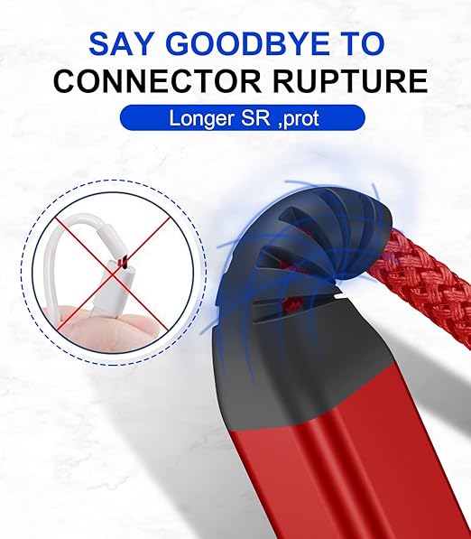 sweguard Printer Cable 10ft, USB 2.0 Type A Male to B Male Printer Scanner Cord High Speed Compatible with HP, Canon, Dell, Epson, Lexmark, Xerox, Samsung and More -Red
